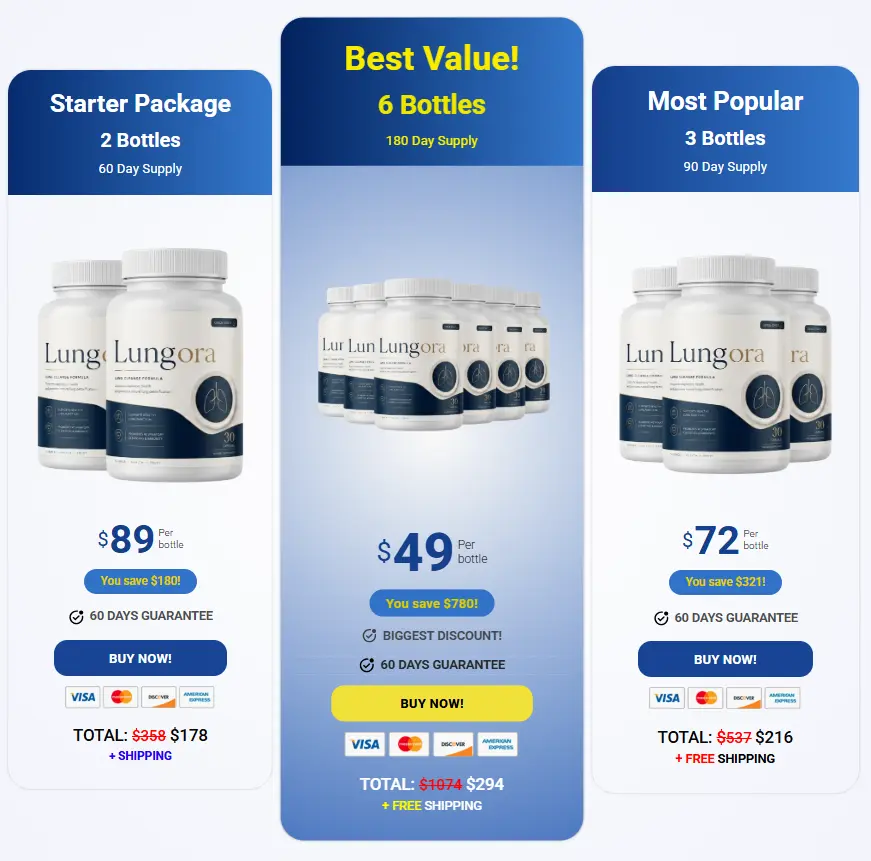 Lungora Pricing Screenshot